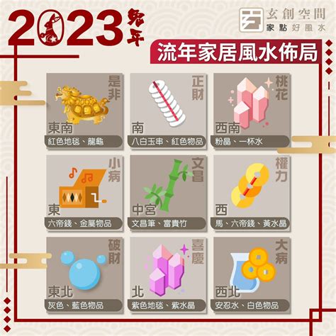 香港風水2023|2023兔年風水佈局｜新年6大簡易家居/辦公室風水